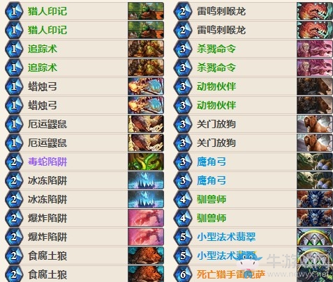 《爐石傳說》女巫森林主播比利君奧秘獵卡組推薦