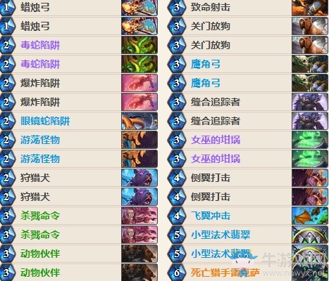 《爐石傳說》女巫森林坩堝獵卡組推薦