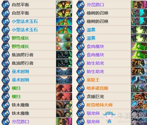 《爐石傳說》女巫森林主播Sjow墻德卡組推薦