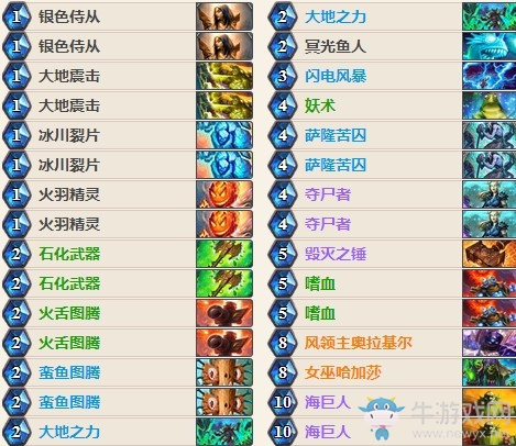 《爐石傳說》女巫森林平民快攻薩卡組推薦