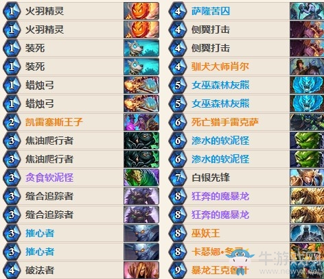 《爐石傳說》女巫森林大神招募獵卡組推薦