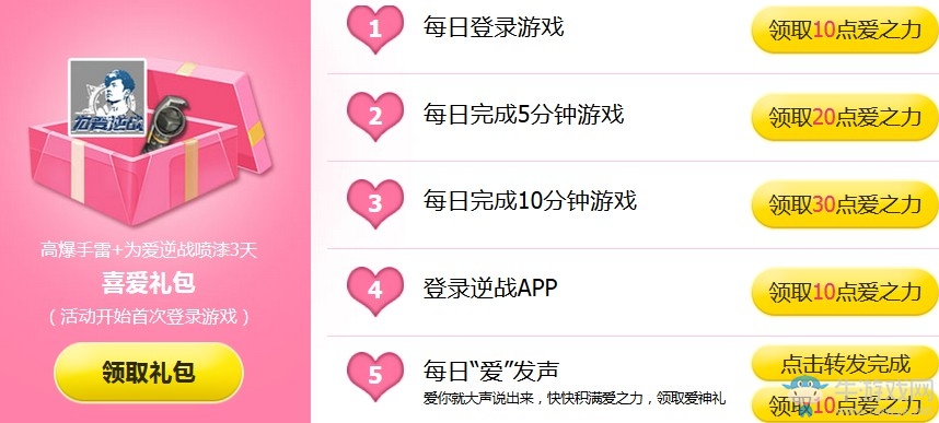 《逆戰(zhàn)》為逆而戰(zhàn)愛禮相送 力量禮包開豪禮