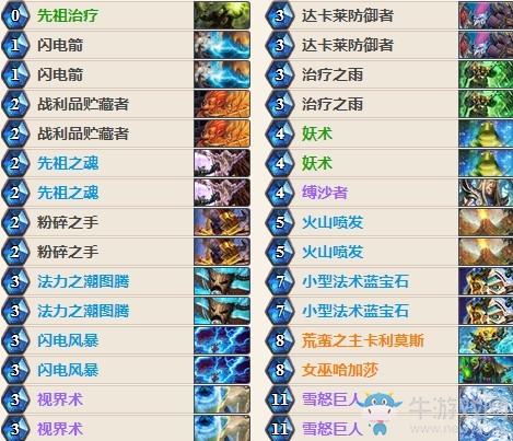 《爐石傳說》女巫森林平民過載薩卡組推薦