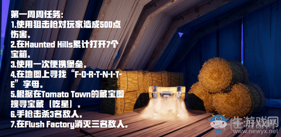 《堡壘之夜》第四賽季任務活動大全