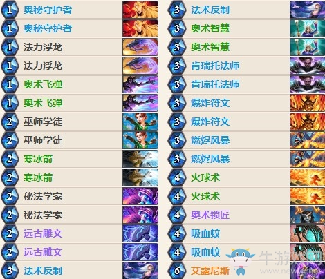 《爐石傳說(shuō)》女巫森林平民奧秘法卡組推薦