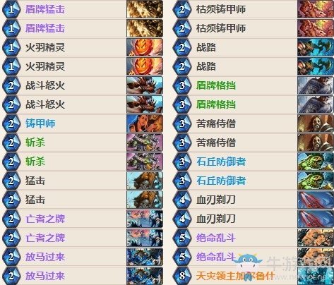 《爐石傳說》女巫森林主播Newbee滅神防戰卡組推薦