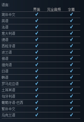 《房產(chǎn)達(dá)人》怎么樣好玩嗎