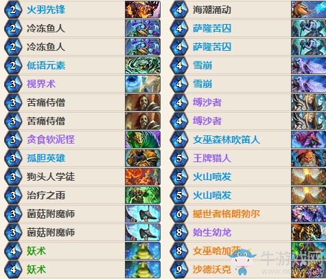 《爐石傳說》女巫森林定向檢索戰吼薩卡組推薦