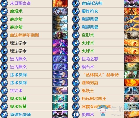 《爐石傳說(shuō)》女巫森林變速法卡組推薦