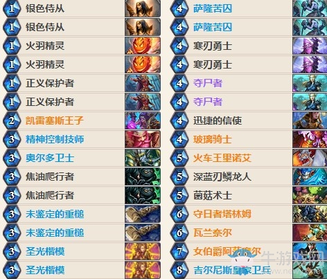 《爐石傳說》女巫森林貴族騎卡組推薦