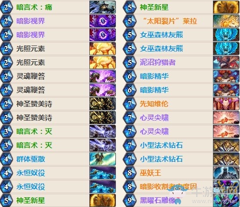 《爐石傳說》女巫森林外服大哥牧卡組推薦