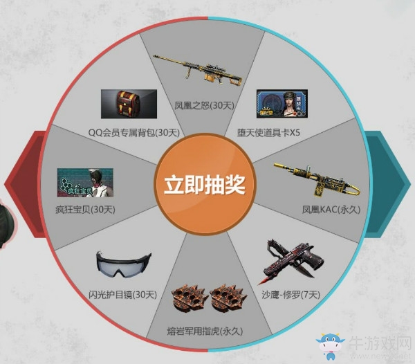 2018《CF》5月槍王集結(jié)令 累計(jì)登陸領(lǐng)永久獎(jiǎng)勵(lì)