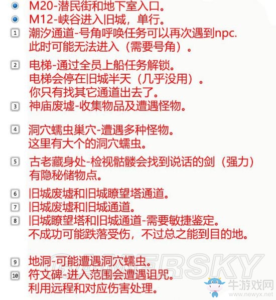 《永恒之柱2》支線主線圖文通關(guān)攻略大全