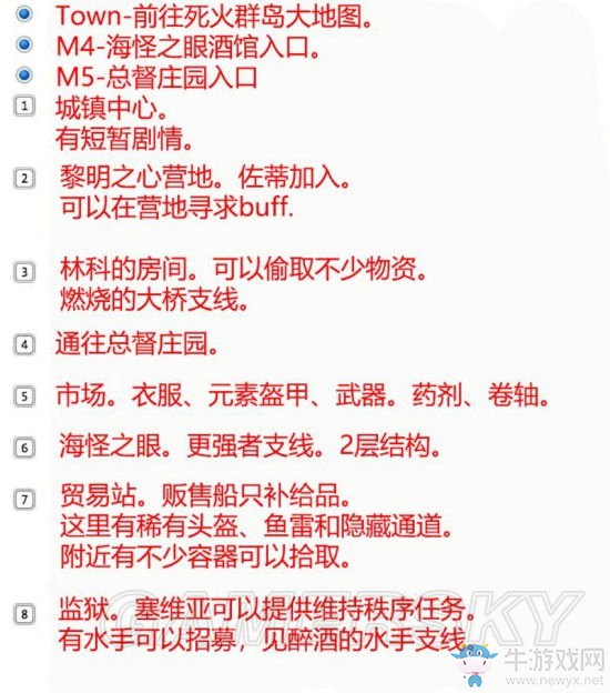 《永恒之柱2》國王港過關攻略