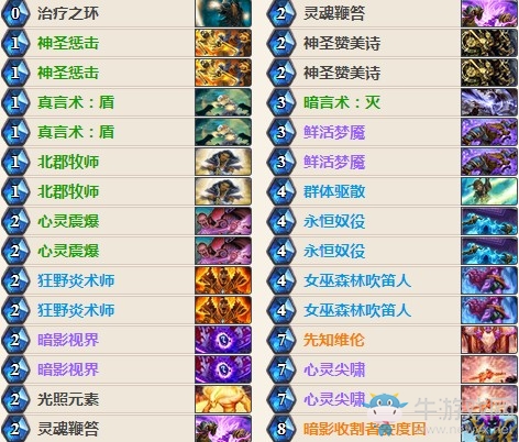 《爐石傳說》女巫森林主播安德羅妮核彈牧卡組推薦