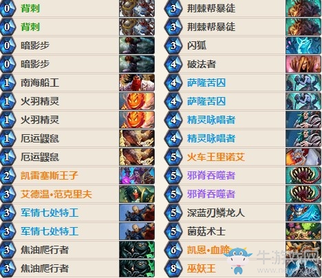 《爐石傳說》女巫森林外服王子賊卡組推薦