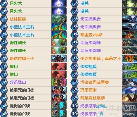 《爐石傳說》女巫森林OTK任務德卡組推薦