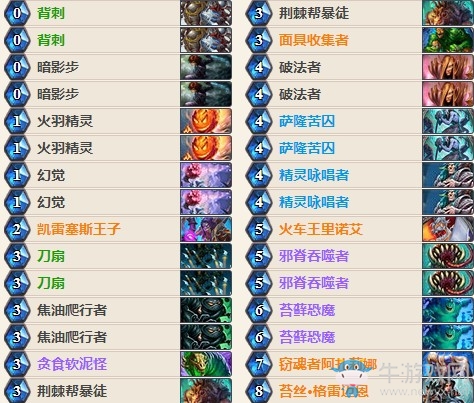 《爐石傳說》女巫森林主播秋日面具賊卡組推薦