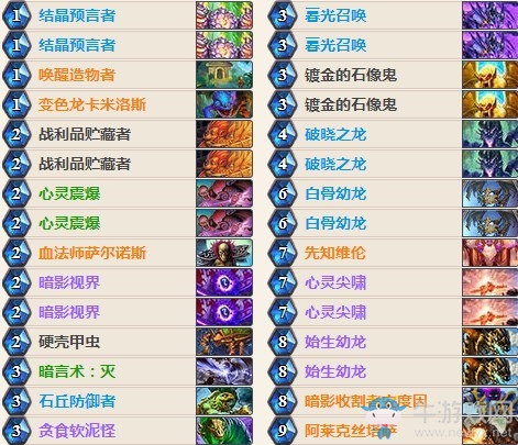 《爐石傳說》女巫森林任務震爆牧卡組推薦