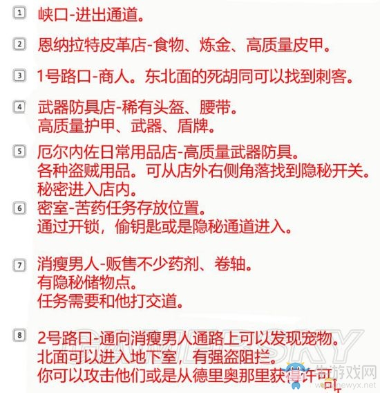 《永恒之柱2》支線主線圖文通關(guān)攻略大全