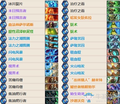 《爐石傳說》女巫森林主播太極劍戰吼薩卡組推薦