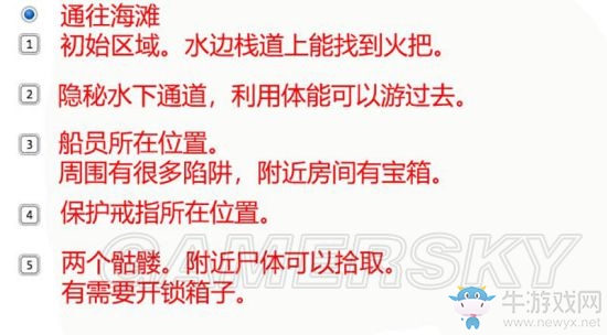《永恒之柱2》支線主線圖文通關(guān)攻略大全