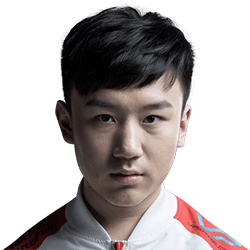 《LOL》2018LPL夏季賽戰隊介紹