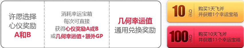 《使命召喚OL》幾何幸運力 頂級質感幾何MR23首發