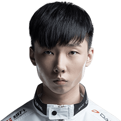 《LOL》2018LPL夏季賽戰隊介紹