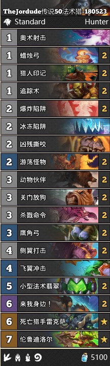 《爐石傳說》女巫森林傳說50法術(shù)獵卡組推薦