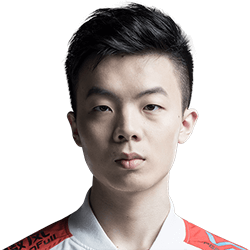 《LOL》2018LPL夏季賽戰隊介紹