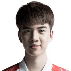 《LOL》2018LPL夏季賽戰隊介紹