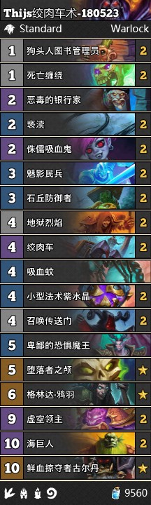 《爐石傳說》女巫森林Thijs絞肉車術卡組推薦