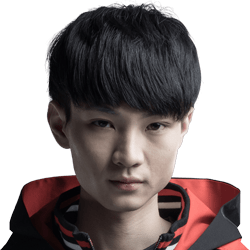 《LOL》2018LPL夏季賽戰隊介紹