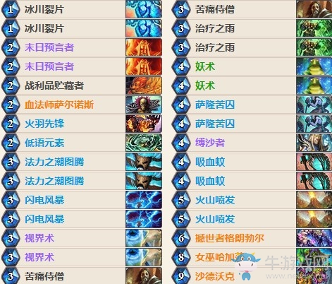 《爐石傳說》女巫森林戰(zhàn)吼薩大神卡組推薦