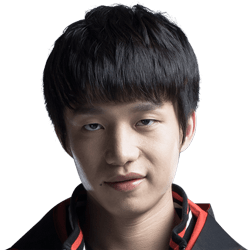 《LOL》2018LPL夏季賽戰隊介紹