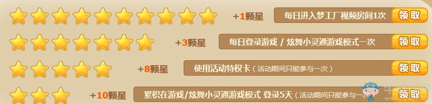 《QQ炫舞》5月幸運(yùn)星 海量點(diǎn)券大回饋