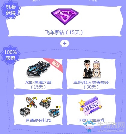 《QQ飛車(chē)》6月飛車(chē)幸運(yùn)星 永久A車(chē)已送達(dá)