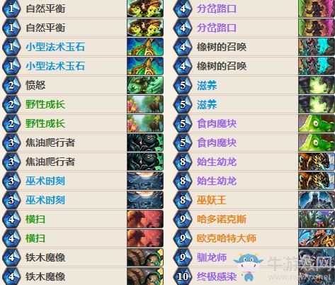 《爐石傳說》女巫森林主播小弱雞墻德卡組推薦