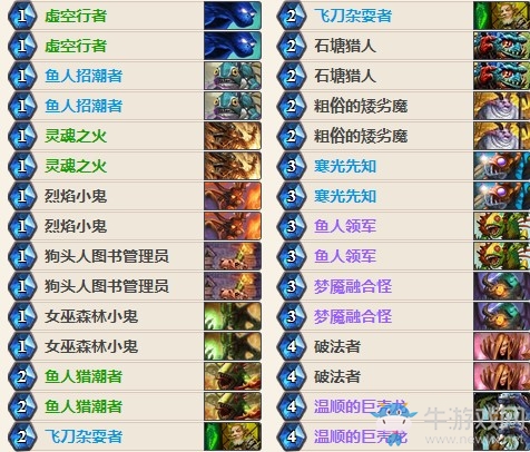 《爐石傳說》女巫森林魚人術(shù)傳說卡組推薦