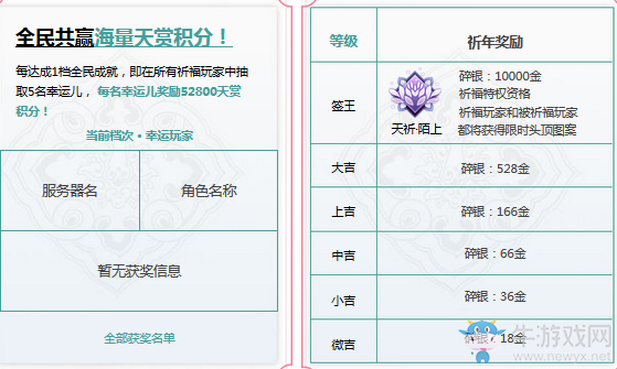 《天涯明月刀》祈福三周年 三載同行