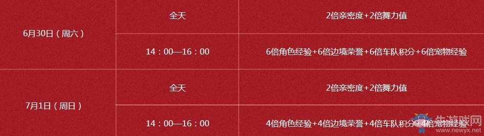 《QQ飛車》飛車世界杯 永久豪禮享不停
