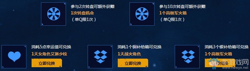 《使命召喚OL》太空全系轉盤 抽頂級紫橙武