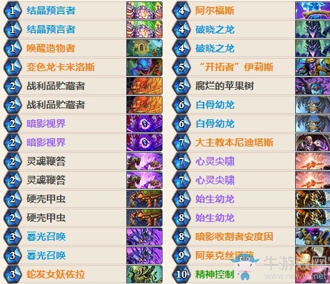 《爐石傳說》女巫森林polki任務龍牧外服卡組推薦