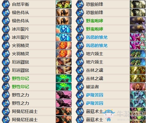 《爐石傳說》女巫森林Wave超生德外服卡組推薦