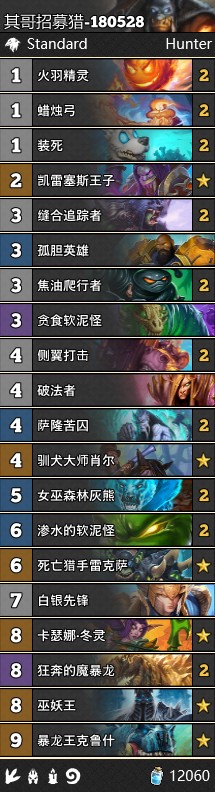 《爐石傳說》女巫森林其哥招募獵卡組推薦