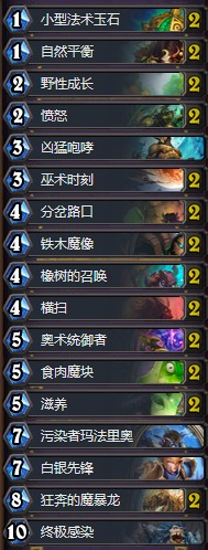 《爐石傳說(shuō)》女巫森林暴龍肉塊德卡組推薦