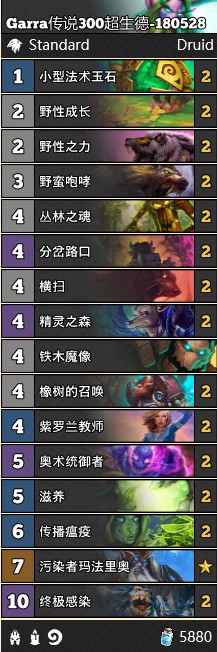 《爐石傳說》女巫森林Garra傳說300超生德卡組推薦