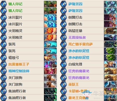 《爐石傳說》女巫森林招募獵黑科技卡組推薦