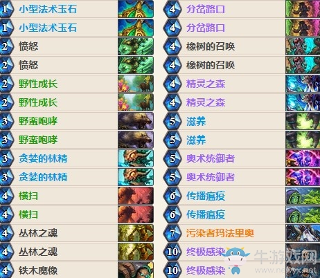 《爐石傳說》女巫森林平民咆哮德卡組推薦